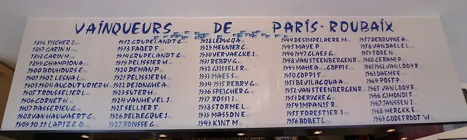 Siegerliste im Café des Vélodromes (2012)