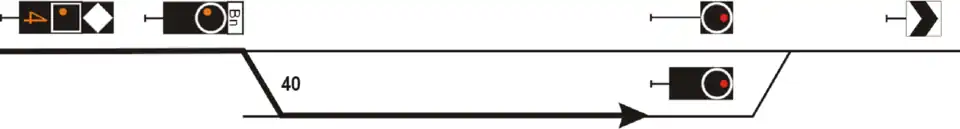 Einfahrt mit signalisierter Geschwindigkeit und Halt vor dem Ausfahrsignal