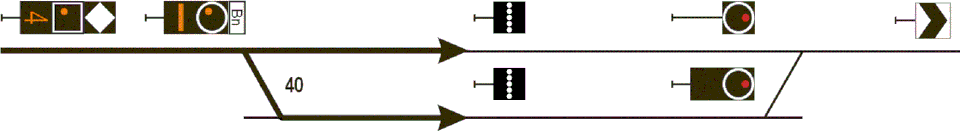 Kurze Fahrt signalisiert am Einfahrsignal