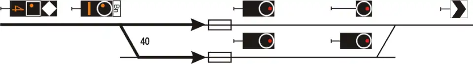 Kurze Fahrt in ein besetztes Gleis