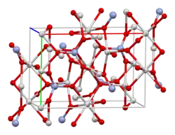Kristallstruktur von Silberchromat