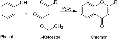 Simonis-Chromon-Synthese – Übersichtsreaktion