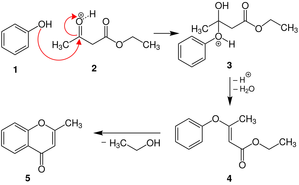 Simonis-Chromon-Synthese – Reaktionsmechanismus