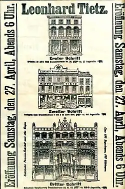 Plan der Waren­häuser Tietz I–III