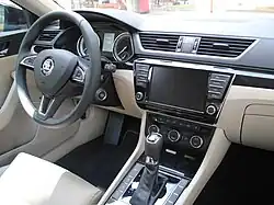 Innenraum (2015–2018)