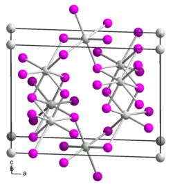Kristallstruktur von Zinn(II)-iodid