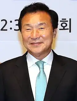 Sohn Hak-kyu (2019)