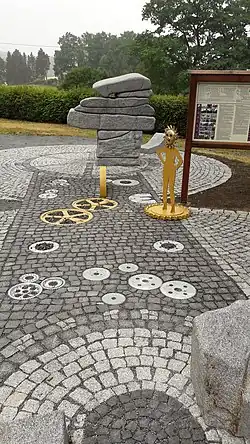 Startpunkt der Sonnenpfade an der Sternwarte Sohland