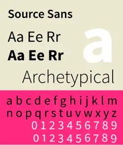 Schriftbeispiel für Source Sans