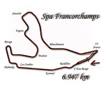 Circuit de Spa-Francorchamps ab 1979