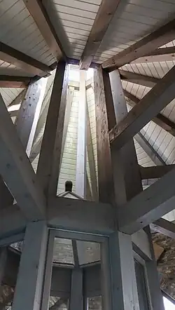 Innenansicht Dach der Kapelle