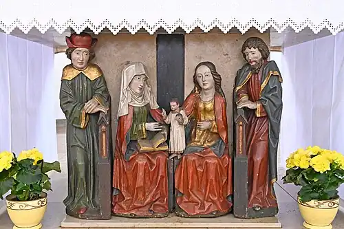 Heilige Sippe (15. Jh.)