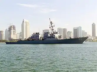 Die Milius vor San Diego