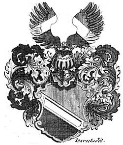 Wappen derer von Starschedel