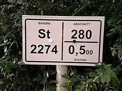 Stationstafel einer Bayerischen Staatsstraße