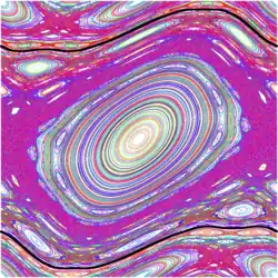 '"`UNIQ--postMath-0000001A-QINU`"' mit goldenem KAM-Orbit (schwarze Linie)