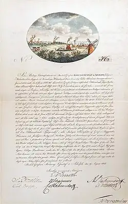 Aktie des Steinkohlenbergwerks König Gustaf IV. Adolph über 3.000 Riksdaler Specie, ausgegeben am 19. August 1805, im Original unterschrieben u. a. von den Gründern Eric Ruuth und William Chalmers. Eines der ältesten schwedischen Unternehmen, heute Höganäs AB.