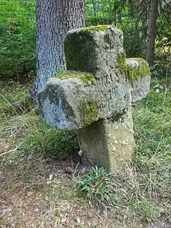 Perspektive von vorne