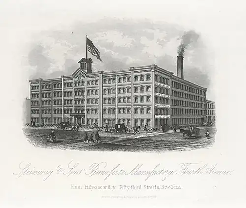 Große neue Fabrik von 1860, 4th Avenue, 52. und 53. Straße