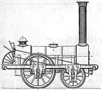 Zeichnung aus dem Buch La Machine Locomotive von 1899