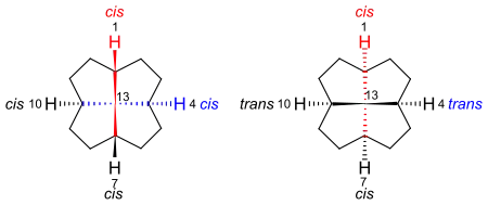 Nomenklatur der Stereochemie bei Fenestranen
