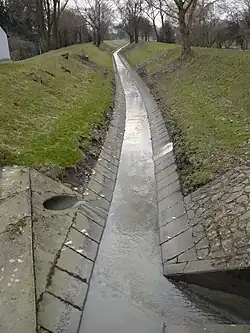 Hauptkanal Sterkrade