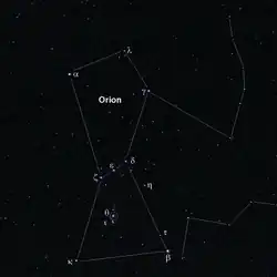 Lage des Orionnebels im Sternbild Orion, wie es mit bloßem Auge wahrgenommen werden kann (Bezeichnung der hellsten Sterne nach der Uranometria): Der Orionnebel liegt 5° südlich des mittleren der Gürtelsterne ζ, ε und δ und ist mit einem Kreis um θ&nbsp;Orionis gekennzeichnet.