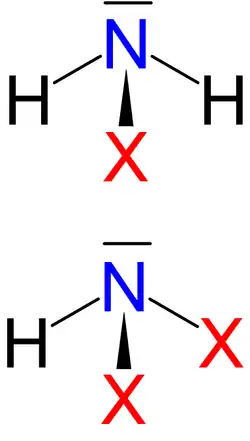 Stickstoffwasserstoffhalogenide