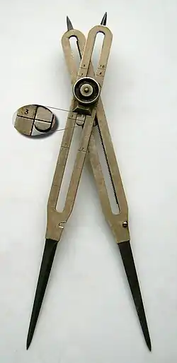 Einfache Transformationshilfe (Reduktionszirkel)