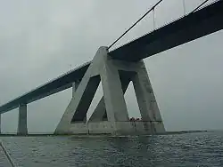 Ostbrücke, Ver­an­ker­ung der Brüc­ken­ka­bel