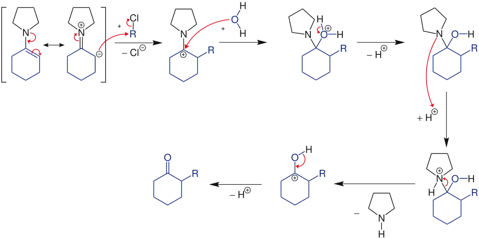 Darstellung des Enamins