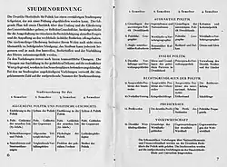 Studienordnung der Deutschen Hochschule für Politik, Berlin, aus dem Vorlesungsverzeichnis vom Wintersemester 1925/26