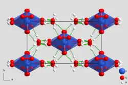 Wasserstoffbrückenbindungen zwischen den Ketten