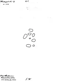 Grundriss nach Stuhlmann