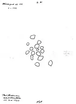 Grundriss nach Stuhlmann