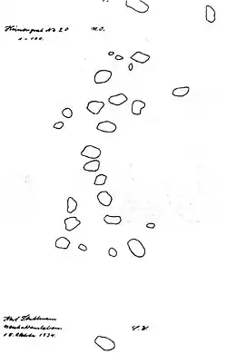 Grundriss nach Stuhlmann