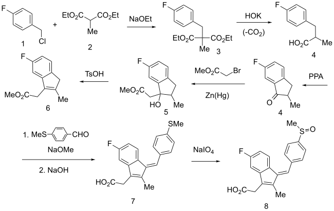 Synthese von Sulindac