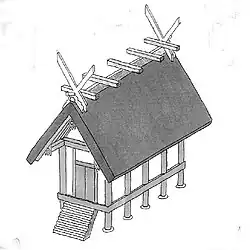 Sumiyoshi-zukuri