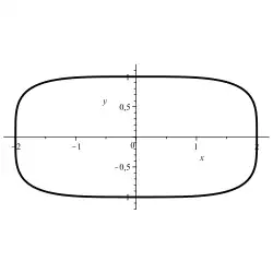 Lamésches Oval: '"`UNIQ--postMath-00000013-QINU`"'