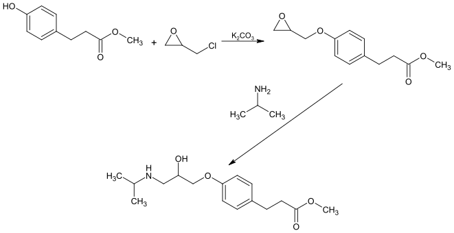 Synthese von Esmolol