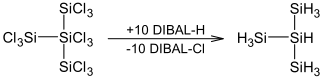 Synthese von Isotetrasilan