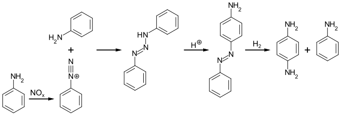 Synthese von p-Phenylendiamin aus Anilin über 1,3-Diphenyltriazen und 4-Aminoazobenzol