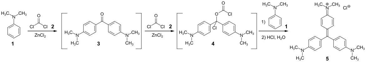 Darstellung von Kristallviolett