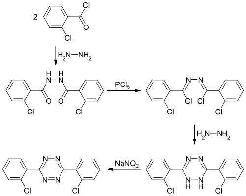 Synthese von Clofentezin aus 2-Chlorbenzoylchlorid und Hydrazin