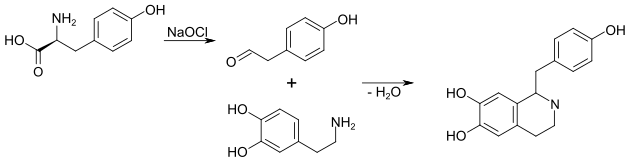 Synthese von 1-Benzylisochinolin aus Isochinolin