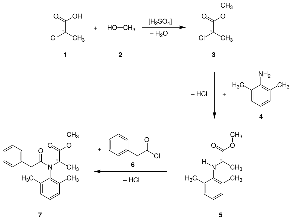 Kommerzielle Synthese von Benalaxyl