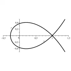 Szegö-Kurve: '"`UNIQ--postMath-00000016-QINU`"'
