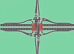 Enge Raute mit Wenderampen (Texas U-Turn)