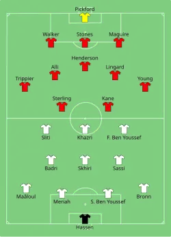 Aufstellung Tunesien gegen England