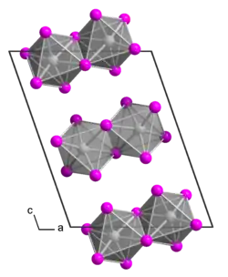 Kristallstruktur von Tantal(V)-iodid